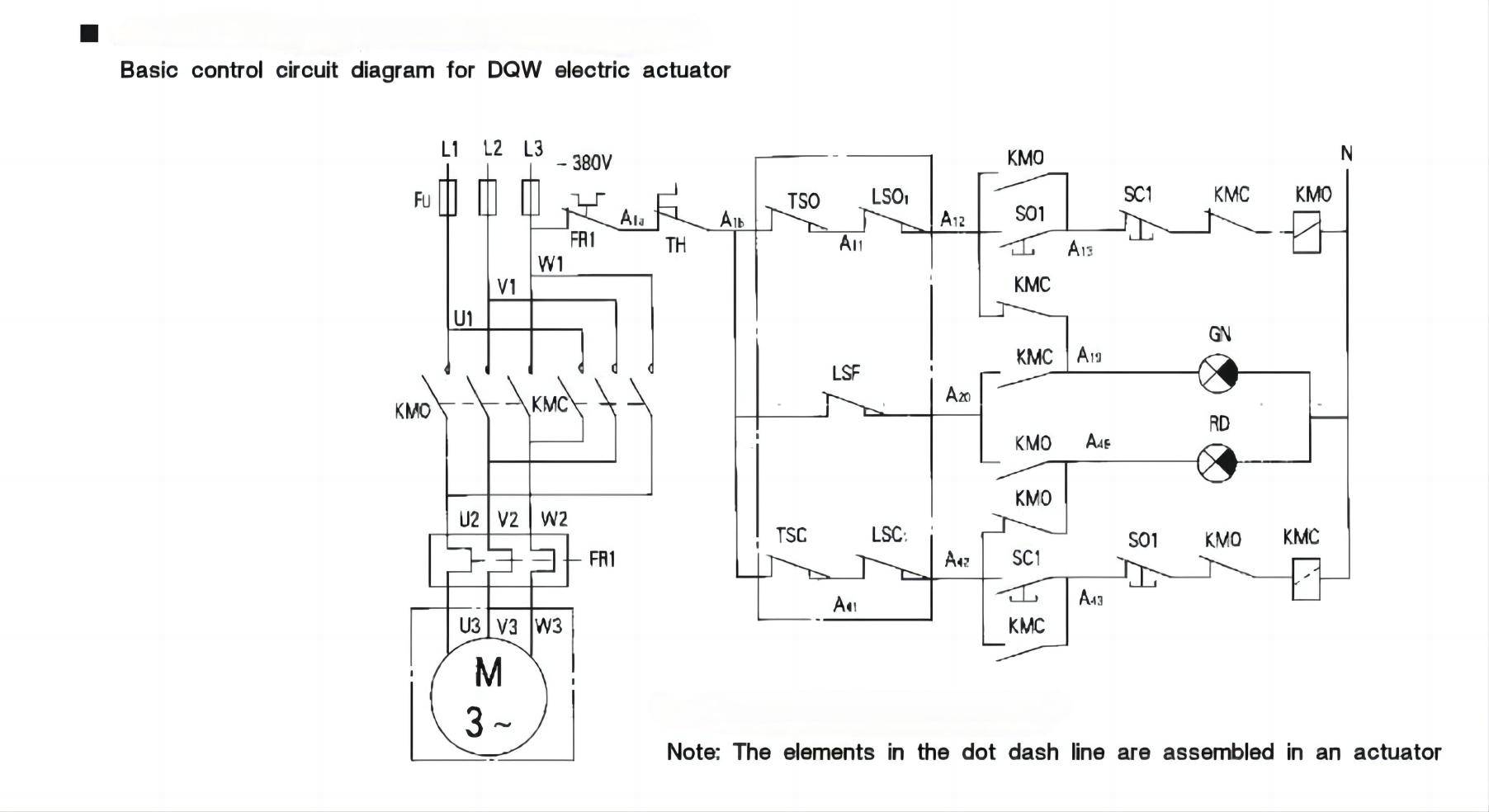 Diagrama esquemático de control del dispositivo eléctrico DQW (simplificado según la norma 95)