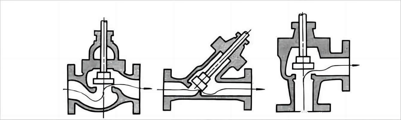 Válvula de globo de paso directo, válvula de globo de CC y válvula de globo de ángulo