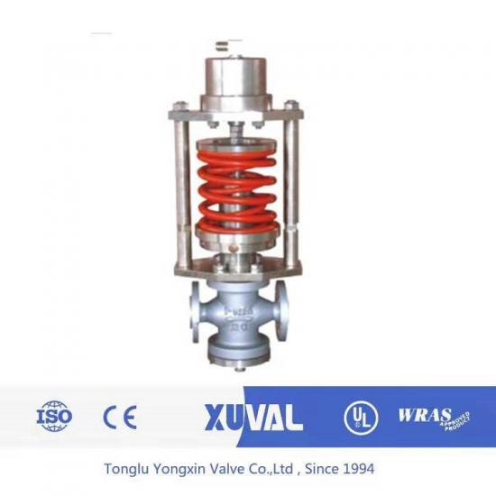 Self-operated pressure regulating valve
