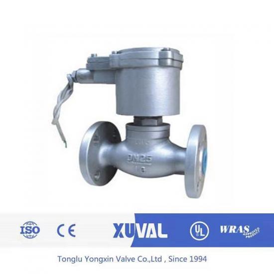 Stainless steel solenoid valve