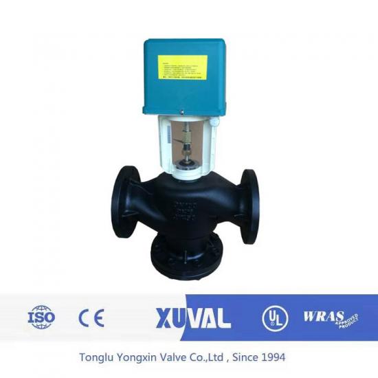 Stainless steel temperature control valve