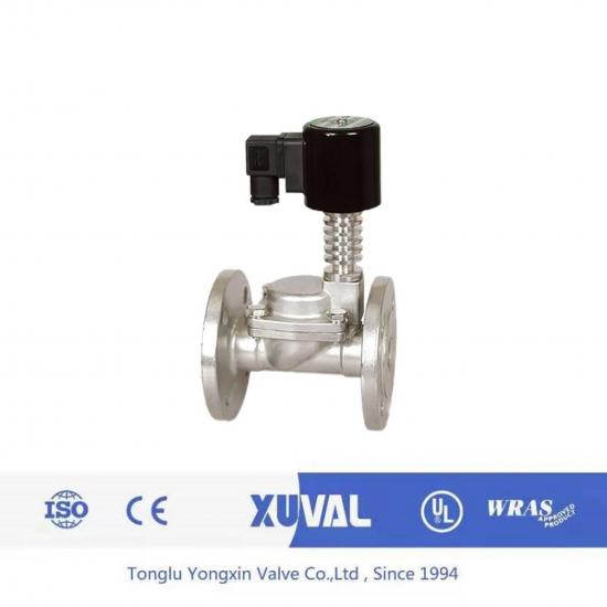 Two way flange solenoid valve